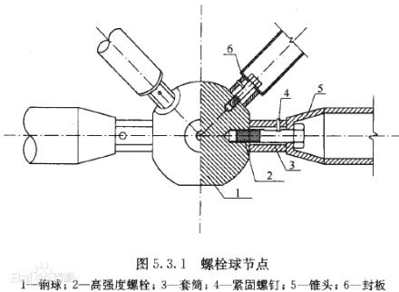 鋼結(jié)構中：封頭、檁條、封板等尺寸標注